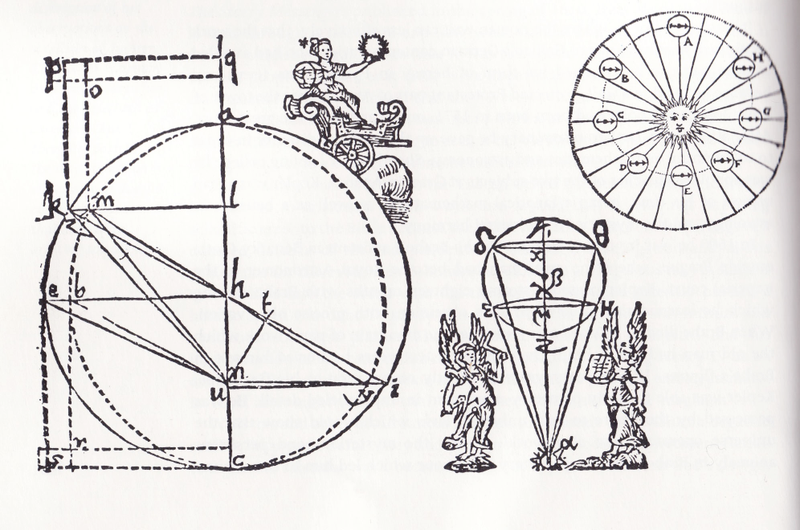Illustration for article titled 12 Diagrams That Changed How We Understood Our Solar System